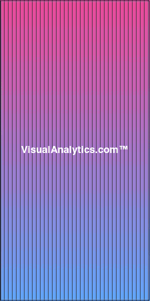 VisualAnalytics systems analytics banner
